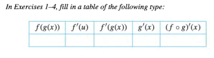 In Exercises 1-4, fill in a table of the following type:
f(g(x)) f'(u) f'(g(x)) g'(x) (f og)(x)
