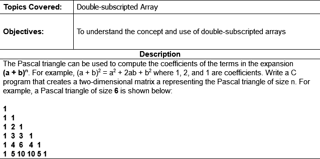 Topics Covered:
Double-subscripted Array
Objectives:
To understand the concept and use of double-subscripted arrays
Description
The Pascal triangle can be used to compute the coefficients of the terms in the expansion
(a + b)". For example, (a + b) = a? + 2ab + b? where 1, 2, and 1 are coefficients. Write a c
program that creates a two-dimensional matrix a representing the Pascal triangle of size n. For
example, a Pascal triangle of size 6 is shown below:
1
11
1 2 1
133 1
14 6 4 1
1 5 10 10 51
