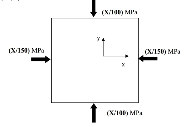 (Х/100) MPа
(X/150) MPа
(X/150) MPа
X
↑
(X/100) MPа
