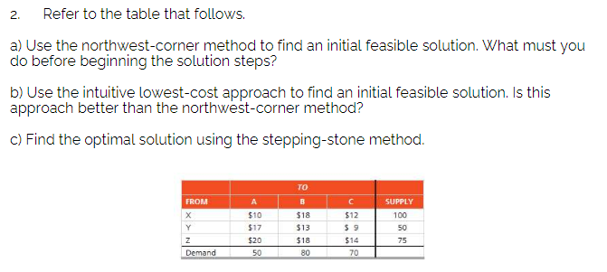 2.
Refer to the table that follows.
a) Use the northwest-corner method to find an initial feasible solution. What must you
do before beginning the solution steps?
b) Use the intuitive lowest-cost approach to find an initial feasible solution. Is this
approach better than the northwest-corner method?
c) Find the optimal solution using the stepping-stone method.
TO
FROM
A
B
SUPPLY
$10
$18
$12
100
$17
$13
50
$20
$18
$14
75
Demand
50
80
70
