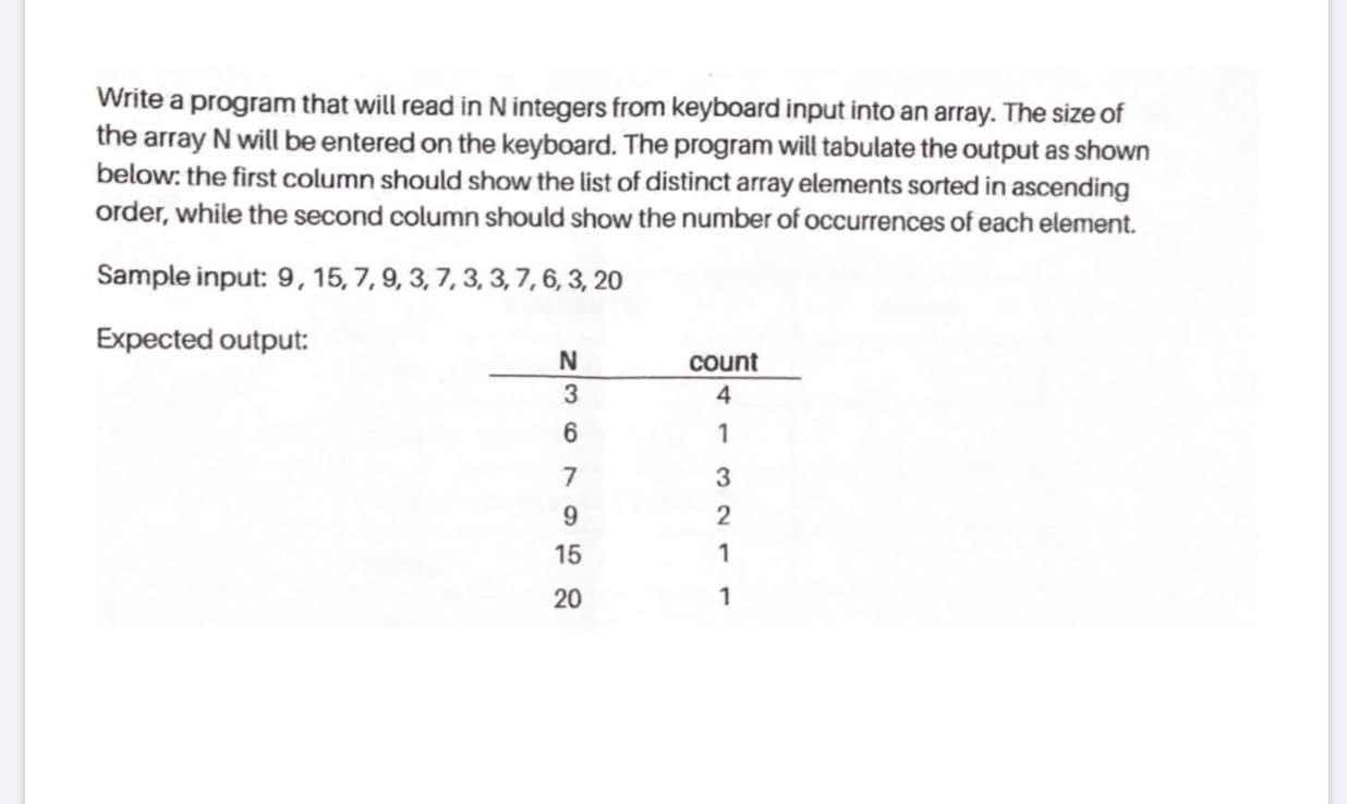 Write a program that will read in Nintegers from keyboard input into an array. The size of
the array N will be entered on the keyboard. The program will tabulate the output as shown
below: the first column should show the list of distinct array elements sorted in ascending
order, while the second column should show the number of occurrences of each element.
Sample input: 9, 15, 7, 9, 3, 7, 3, 3, 7,6, 3, 20
Expected output:
count
3
4
15
20
