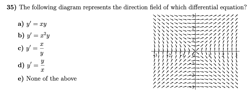 35) The following diagram represents the direction field of which differential equation?
a) y' = xy
b) y = x²y
c) y' =
-
d) y
e) None of the above
