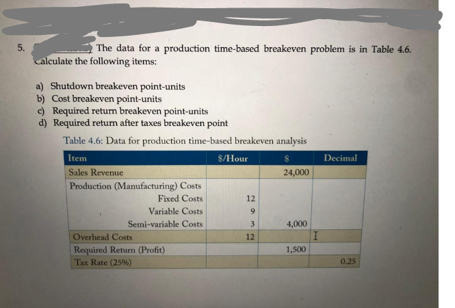 The data for a production time-based breakeven problem is in Table 4.6.
Lalculate the following items:
a) Shutdown breakeven point-units
b) Cost breakeven point-units
c) Required return breakeven point-units
d) Required return after taxes breakeven point
Table 4.6: Data for production time-based breakeven analysis
Item
$/Hour
Decimal
Sales Revenue
24,000
Production (Manufacturing) Costs
Fixed Costs
12
Variable Costs
6.
Semi-variable Costs
3.
4,000
Overhead Costs
12
Required Return (Profit)
Tax Rate (25%)
1,500
0.25
5.
