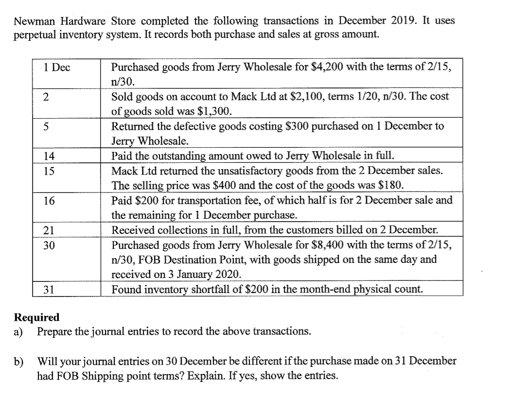 Newman Hardware Store completed the following transactions in December 2019. It uses
perpetual inventory system. It records both purchase and sales at gross amount.
Purchased goods from Jerry Wholesale for $4,200 with the terms of 2/15,
1 Dec
n/30.
Sold goods on account to Mack Ltd at $2,100, terms 1/20, n/30. The cost
of goods sold was $1,300.
Returned the defective goods costing $300 purchased on 1 December to
Jerry Wholesale.
Paid the outstanding amount owed to Jerry Wholesale in full.
Mack Ltd returned the unsatisfactory goods from the 2 December sales.
The selling price was $400 and the cost of the goods was $180.
Paid $200 for transportation fee, of which half is for 2 December sale and
the remaining for 1 December purchase.
Received collections in full, from the customers billed on 2 December.
14
15
16
21
Purchased goods from Jerry Wholesale for $8,400 with the terms of 2/15,
n/30, FOB Destination Point, with goods shipped on the same day and
received on 3 January 2020.
Found inventory shortfall of $200 in the month-end physical count.
30
31
Required
a) Prepare the journal entries to record the above transactions.
Will your journal entries on 30 December be different if the purchase made on 31 December
b)
had FOB Shipping point terms? Explain. If yes, show the entries.

