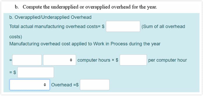 b. Compute the underapplied or overapplied overhead for the year.
b. Overapplied/Underapplied Overhead
Total actual manufacturing overhead costs= $
(Sum of all overhead
costs)
Manufacturing overhead cost applied to Work in Process during the year
* computer hours x $
per computer hour
= $
+ Overhead =$
%24
