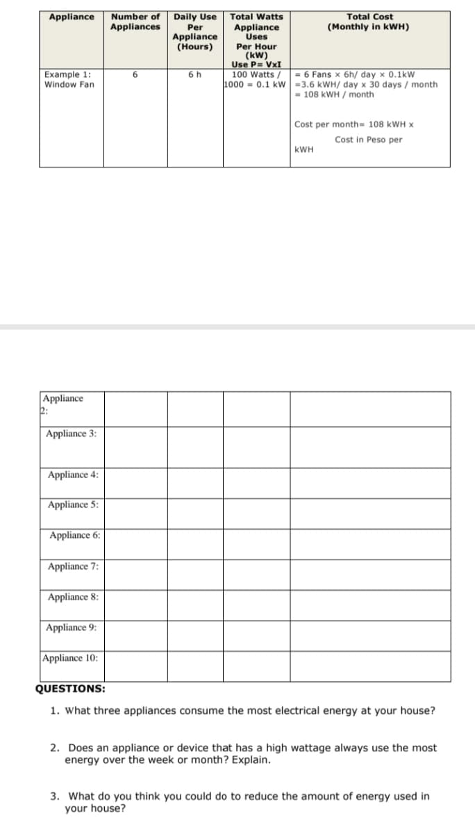Appliance
Daily Use
Total Cost
(Monthly in kWH)
Number of
Total Watts
Appliances
Per
Appliance
Uses
Per Hour
(kW)
Use P= VxI
100 Watts
1000 = 0.1 kw =3.6 kWH/ day x 30 days / month
Appliance
(Hours)
Example 1:
6.
6 h
= 6 Fans x 6h/ day x 0.1kW
Window Fan
= 108 kWH / month
Cost per month= 108 kWH x
Cost in Peso per
kWH
|Appliance
2:
Appliance 3:
Appliance 4:
Appliance 5:
Appliance 6:
Appliance 7:
Appliance 8:
Appliance 9:
Appliance 10:
QUESTIONS:
1. What three appliances consume the most electrical energy at your house?
2. Does an appliance or device that has a high wattage always use the most
energy over the week or month? Explain.
3. What do you think you could do to reduce the amount of energy used in
your house?
