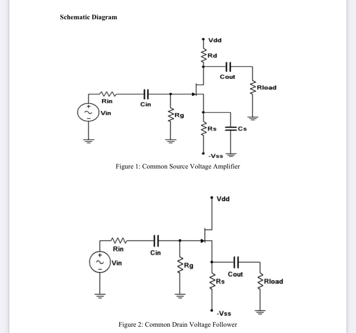 Schematic Diagram
Rin
Vin
Rin
HH
Cin
Vin
Rg
HH
Cin
Vdd
Rd
Rs
H
Cout
Figure 1: Common Source Voltage Amplifier
-Vss
Vdd
Rs
Cs
HH
Cout
-Vss
Figure 2: Common Drain Voltage Follower
Rload
Rload