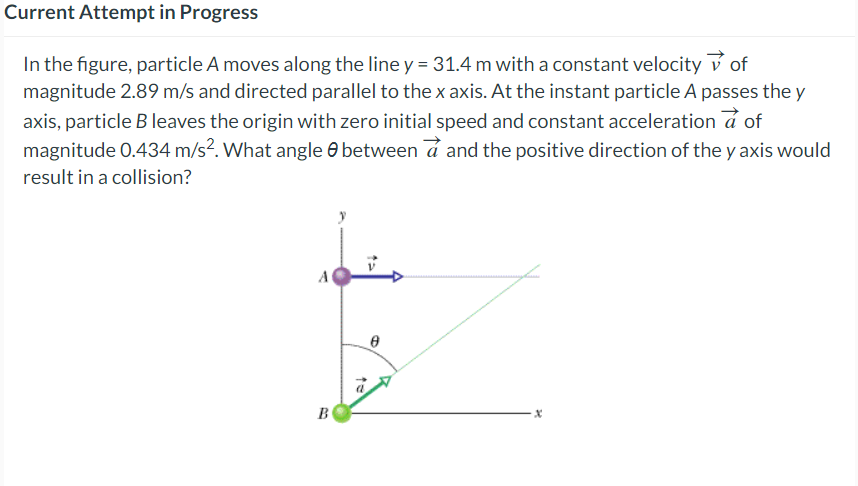 Current Attempt in Progress
In the figure, particle A moves along the line y = 31.4 m with a constant velocity of
magnitude 2.89 m/s and directed parallel to the x axis. At the instant particle A passes the y
axis, particle B leaves the origin with zero initial speed and constant acceleration a of
magnitude 0.434 m/s2. What angle between a and the positive direction of the y axis would
result in a collision?
A
B
0
X