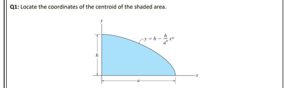 Q1: Locate the coordinates of the centroid of the shaded area.
