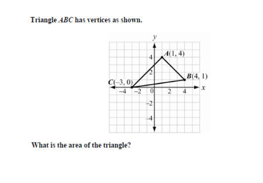 Triangle ABC has vertices as shown.
A(1, 4)
B(4, 1)
C(-3, 0)
-4
-2
-2
What is the area of the triangle?
