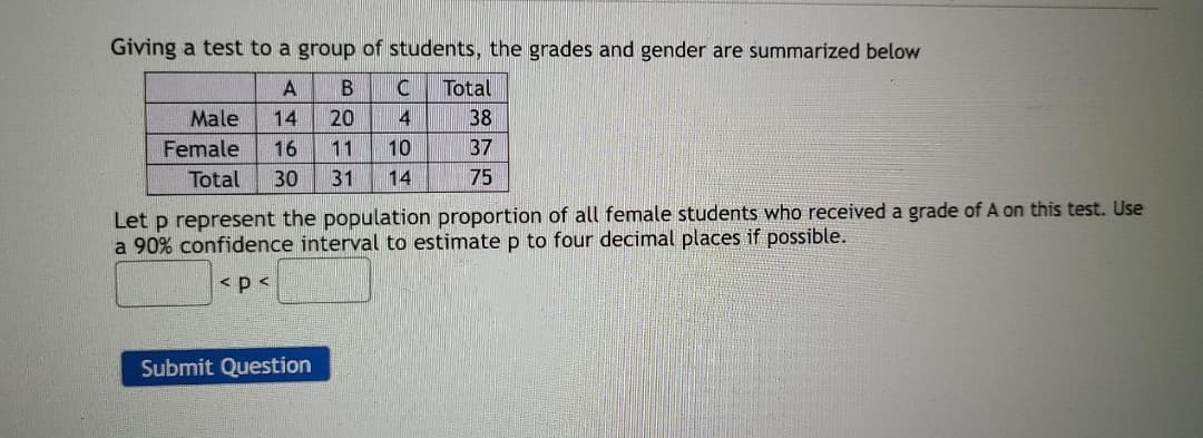 Giving a test to a group of students, the grades and gender are summarized below
A
B
C Total
14
20
4
38
16 11 10
37
Total 30 31 14
75
Male
Female
Let p represent the population proportion of all female students who received a grade of A on this test. Use
a 90% confidence interval to estimate p to four decimal places if possible.
<p<
Submit Question