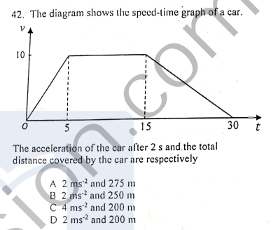 42. The diagram shows the speed-time graph of a car.
V
10
15
30
t
The acceleration of the car after 2 s and the total
distance covered by the car are respectively
A 2 ms? and 275 m
B 2 ms² and 250 m
C 4 ms? and 200 m
D 2 ms? and 200 m

