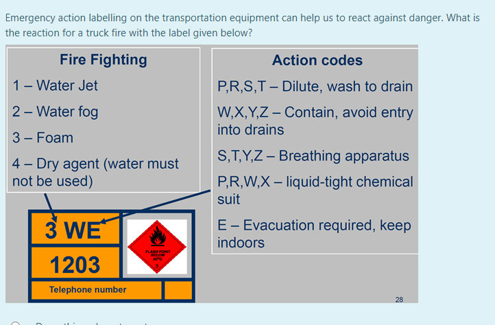 Emergency action labelling on the transportation equipment can help us to react against danger. What is
the reaction for a truck fire with the label given below?
Fire Fighting
Action codes
1- Water Jet
P,R,S,T – Dilute, wash to drain
2 - Water fog
W,X,Y,Z – Contain, avoid entry
into drains
3 - Foam
S,T,Y,Z – Breathing apparatus
4 - Dry agent (water must
not be used)
P,R,W,X – liquid-tight chemical
suit
3 WE
E - Evacuation required, keep
indoors
FLASH POINT
BELOW
1203
Telephone number
28
