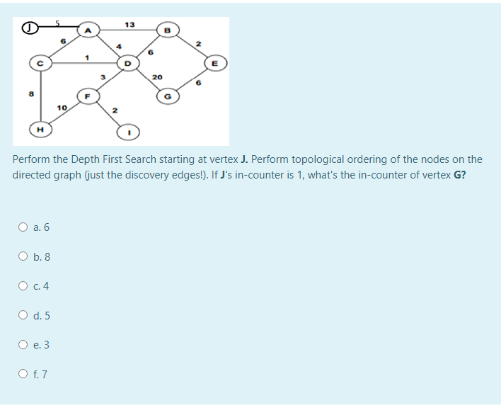 13
4
20
10
Perform the Depth First Search starting at vertex J. Perform topological ordering of the nodes on the
directed graph (just the discovery edges!). If J's in-counter is 1, what's the in-counter of vertex G?
O a. 6
O b. 8
O c. 4
O d. 5
O e. 3
O f. 7
