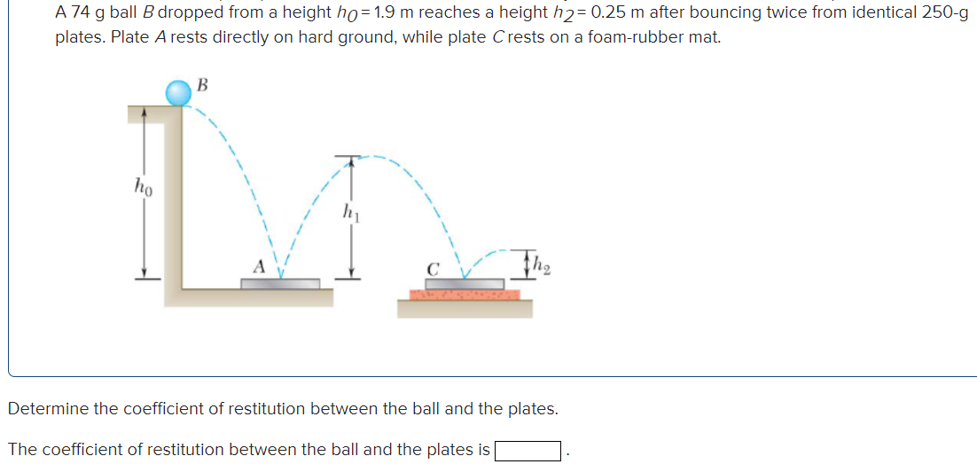 A 74 g ball B dropped from a height ho=1.9 m reaches a height h₂= 0.25 m after bouncing twice from identical 250-g
plates. Plate A rests directly on hard ground, while plate Crests on a foam-rubber mat.
B
L
A
ho
Determine the coefficient of restitution between the ball and the plates.
The coefficient of restitution between the ball and the plates is