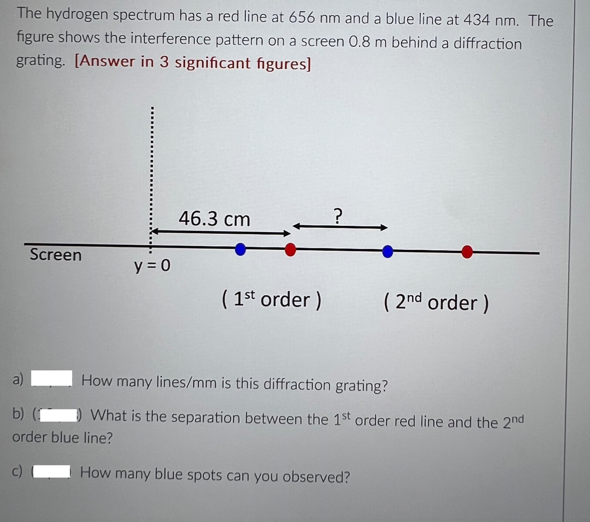 The hydrogen spectrum has a red line at 656 nm and a blue line at 434 nm. The
figure shows the interference pattern on a screen 0.8 m behind a diffraction
grating. [Answer in 3 significant figures]
Screen
a)
b)
order blue line?
y = 0
46.3 cm
(1st order)
?
(2nd order)
How many lines/mm is this diffraction grating?
What is the separation between the 1st order red line and the 2nd
How many blue spots can you observed?