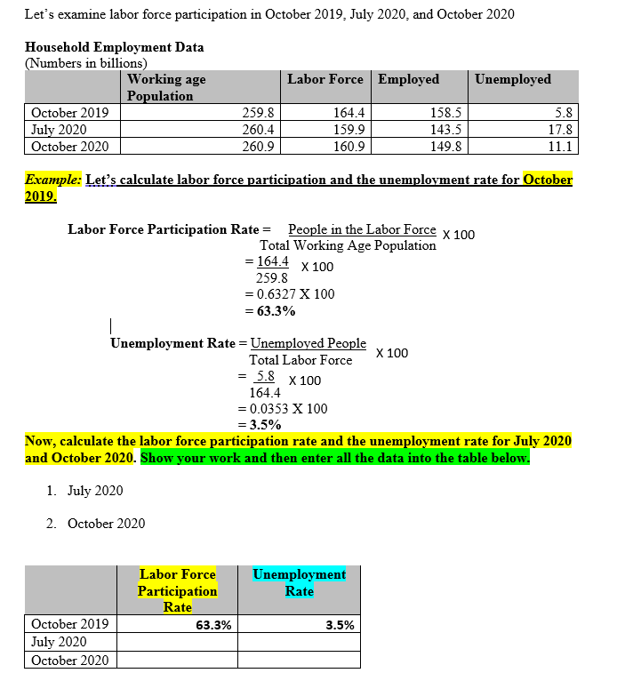 Let's examine labor force participation in October 2019, July 2020, and October 2020
Household Employment Data
(Numbers in billions)
Labor Force Employed
Working age
Population
Unemployed
October 2019
July 2020
259.8
164.4
158.5
5.8
260.4
159.9
143.5
17.8
October 2020
260.9
160.9
149.8
11.1
Example: Let's calculate labor force participation and the unemployment rate for October
2019.
Labor Force Participation Rate = People in the Labor Force x 100
Total Working Age Population
= 164.4 x 100
259.8
= 0.6327 X 100
= 63.3%
Unemployment Rate = Unemployed People
Total Labor Force
= 5.8 x 100
X 100
164.4
= 0.0353 X 100
= 3.5%
Now, calculate the labor force participation rate and the unemployment rate for July 2020
and October 2020. Show your work and then enter all the data into the table below.
1. July 2020
2. October 2020
Labor Force
Unemployment
Participation
Rate
Rate
October 2019
63.3%
3.5%
July 2020
October 2020
