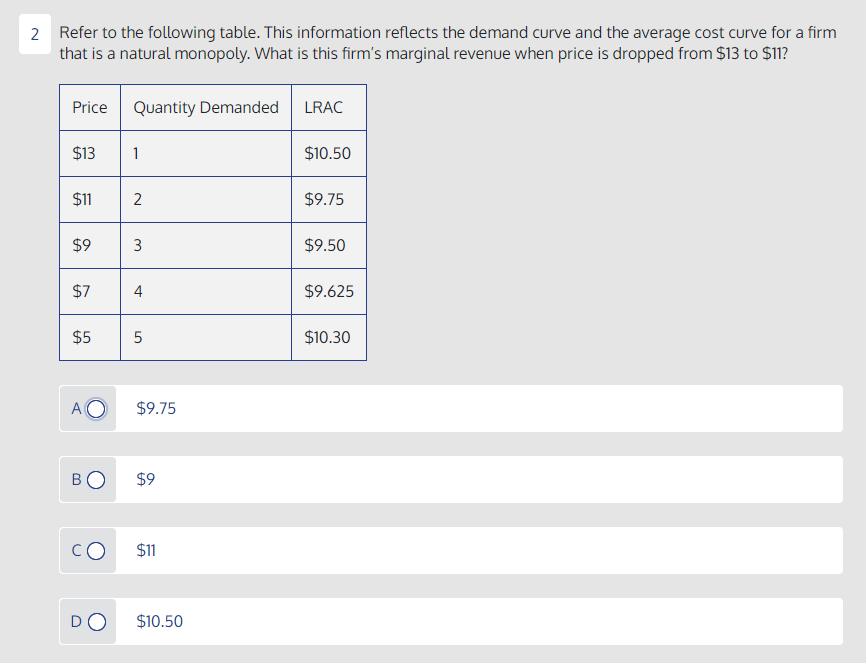 2 Refer to the following table. This information reflects the demand curve and the average cost curve for a firm
that is a natural monopoly. What is this firm's marginal revenue when price is dropped from $13 to $11?
Price
Quantity Demanded
LRAC
$13
1
$10.50
$1
2
$9.75
$9
3
$9.50
$7
4
$9.625
$5
5
$10.30
A
$9.75
$9
CO
$11
DO
$10.50
