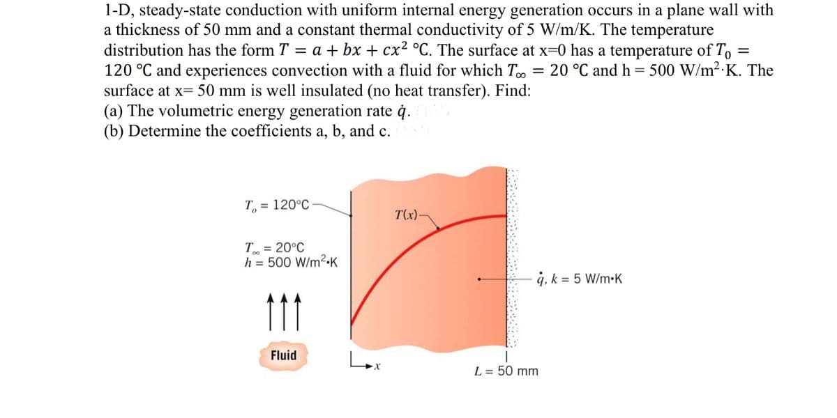 1-D, steady-state conduction with uniform internal energy generation occurs in a plane wall with
a thickness of 50 mm and a constant thermal conductivity of 5 W/m/K. The temperature
distribution has the form T = a + bx + cx² °C. The surface at x=0 has a temperature of To =
120 °C and experiences convection with a fluid for which T..
surface at x= 50 mm is well insulated (no heat transfer). Find:
(a) The volumetric energy generation rate q. (15)
(b) Determine the coefficients a, b, and c.
20 °C and h 500 W/m² K. The
To:
= 120°C
T = 20°C
h = 500 W/m².K
111
Fluid
T(x)-
=
q, k = 5 W/m.K
L = 50 mm