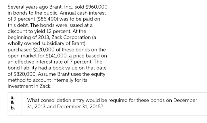 Several years ago Brant, Inc., sold $960,000
in bonds to the public. Annual cash interest
of 9 percent ($86,400) was to be paid on
this debt. The bonds were issued at a
discount to yield 12 percent. At the
beginning of 2013, Zack Corporation (a
wholly owned subsidiary of Brant)
purchased $120,000 of these bonds on the
open market for $141,000, a price based on
an effective interest rate of 7 percent. The
bond liability had a book value on that date
of $820,000. Assume Brant uses the equity
method to account internally for its
investment in Zack.
а.
&
b.
What consolidation entry would be required for these bonds on December
31, 2013 and December 31, 2015?
శంత వ
