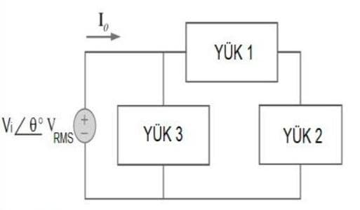 V₁/0° V
RMS
YÜK 3
YÜK 1
YÜK 2