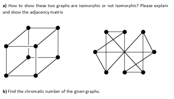 a) How to show these two graphs are isomorphic or not isomorphic? Please explain
and show the adjacency matrix
b) Find the chromatic number of the given graphs.
