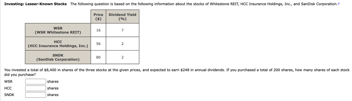 Investing: Lesser-Known Stocks The following question is based on the following information about the stocks of Whitestone REIT, HCC Insurance Holdings, Inc., and SanDisk Corporation.t
WSR
(WSR Whitestone REIT)
HCC
(HCC Insurance Holdings, Inc.)
SNDK
Price
($)
shares
shares
shares
16
56
80
Dividend Yield
(%)
7
2
2
(SanDisk Corporation)
You invested a total of $8,400 in shares of the three stocks at the given prices, and expected to earn $248 in annual dividends. If you purchased a total of 200 shares, how many shares of each stock
did you purchase?
WSR
HCC
SNDK