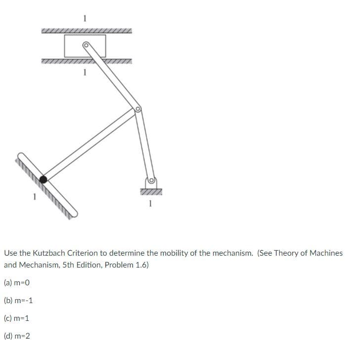 1
1
Use the Kutzbach Criterion to determine the mobility of the mechanism. (See Theory of Machines
and Mechanism, 5th Edition, Problem 1.6)
(a) m=0
(b) m=-1
(c) m=1
(d) m=2
