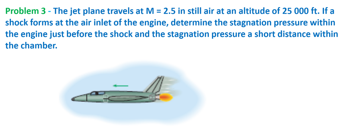 Problem 3 - The jet plane travels at M = 2.5 in still air at an altitude of 25 000 ft. If a
shock forms at the air inlet of the engine, determine the stagnation pressure within
the engine just before the shock and the stagnation pressure a short distance within
%3D
the chamber.
