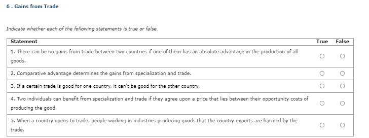 6. Gains from Trade
Indicate whether each of the following statements is true or false.
Statement
True
False
1. There can be no gains from trade between two countries if one of them has an absolute advantage in the production of all
"spoob
2. Comparative advantage determines the gains from specialization and trade.
3. If a certain trade is good for one country, it can't be good for the other country.
4. Two individuals can benefit from specialization and trade if they agree upon a price that lies between their opportunity costs of
producing the good.
5. When a country opens to trade, people working in industries producing goods that the country exports are harmed by the
trade.
