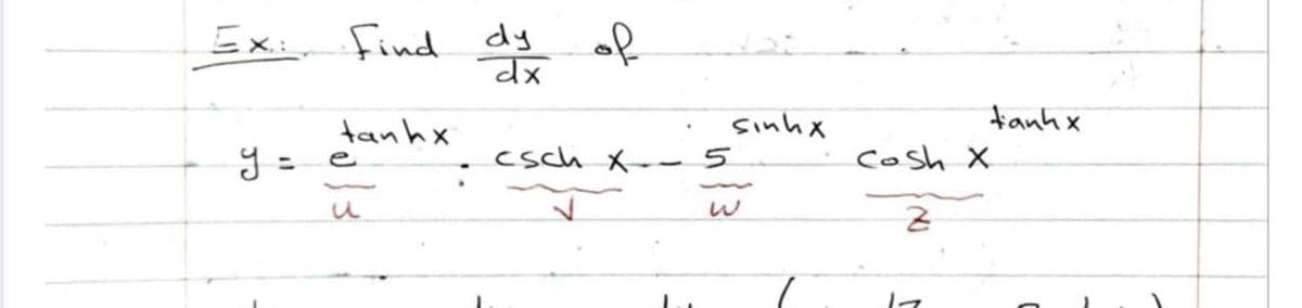 Ex: Find
di of
dx
tanhx
sinhx
tanh x
csch x--5
cosh X
e
