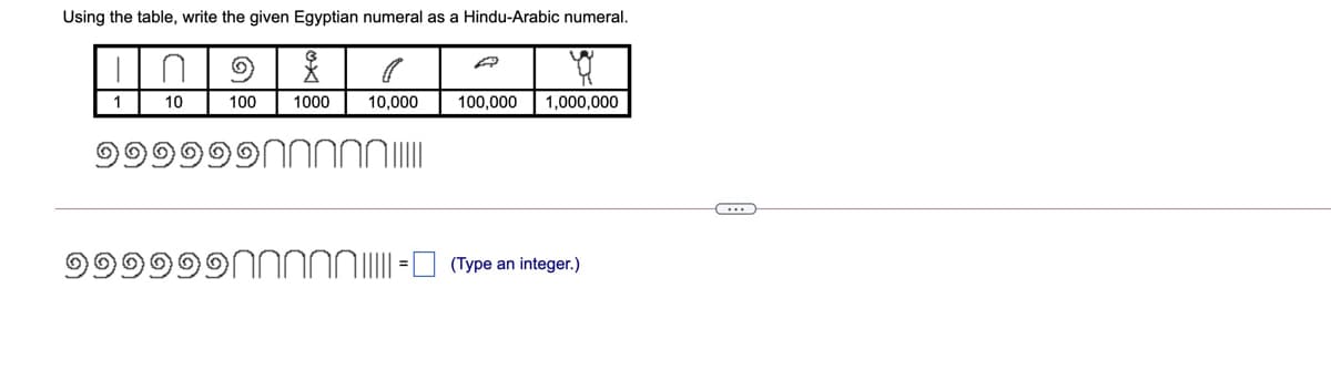 Using the table, write the given Egyptian numeral as a Hindu-Arabic numeral.
10
100
1000
10,000
100,000
1,000,000
= (Type an integer.)
