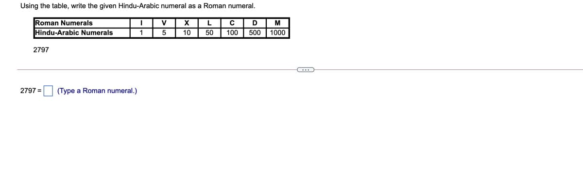 Using the table, write the given Hindu-Arabic numeral as a Roman numeral.
Roman Numerals
Hindu-Arabic Numerals
V
L
D
1
10
50
100
500
1000
2797
2797 =
(Type a Roman numeral.)
