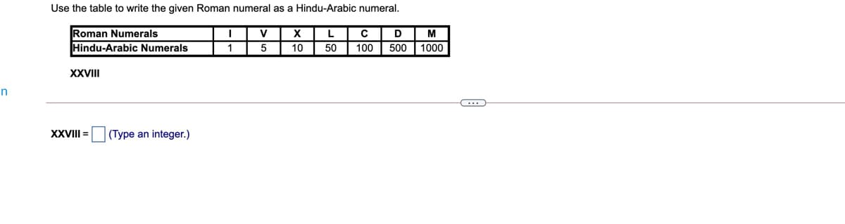 Use the table to write the given Roman numeral as a Hindu-Arabic numeral.
Roman Numerals
Hindu-Arabic Numerals
V
D
M
1
10
50
100
500
1000
XXVII
XXVIII =
(Type an integer.)

