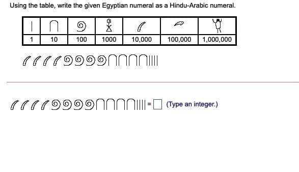 Using the table, write the given Egyptian numeral as a Hindu-Arabic numeral.
10
100
1000
10,000
100,000 1,000,000
10NNII-D (Type an integer)
