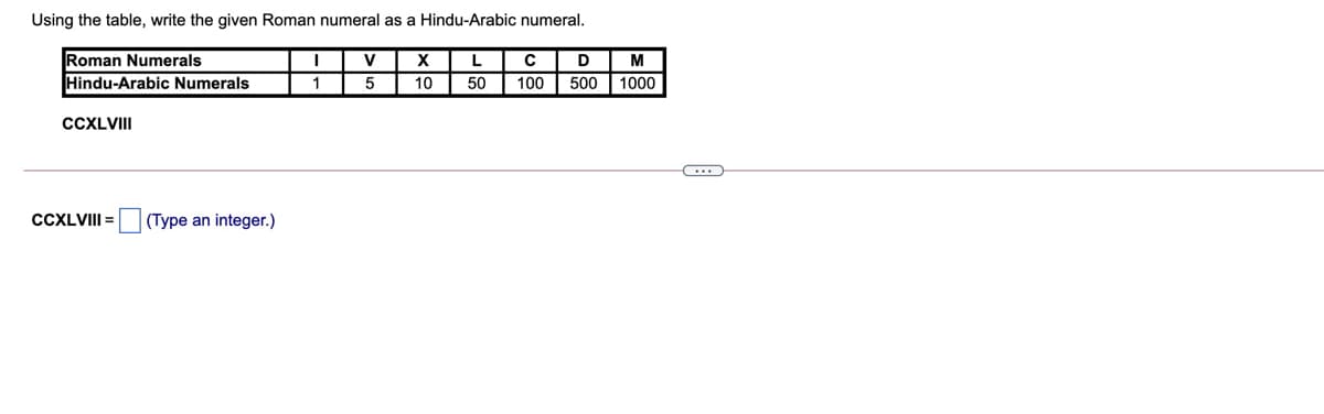 Using the table, write the given Roman numeral as a Hindu-Arabic numeral.
Roman Numerals
Hindu-Arabic Numerals
L
C
D
M
1
10
50
100
500
1000
CCXLVIII
CCXLVIII =
(Type an integer.)
