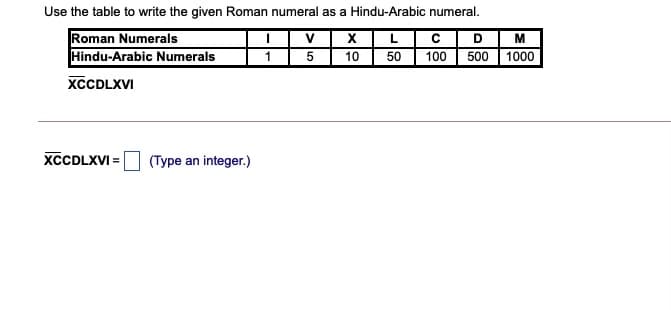 Use the table to write the given Roman numeral as a Hindu-Arabic numeral.
Roman Numerals
Hindu-Arabic Numerals
XLC D M
5
10
50
100
500 1000
1
XCCDLXVI
XCCDLXVI =
(Type an integer.)

