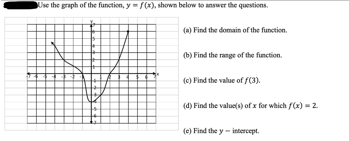 Use the graph of the function, y = f (x), shown below to answer the questions.
(a) Find the domain of the function.
5
14
13
(b) Find the range of the function.
X.
-6 -5
-$ -2
(c) Find the value of f(3).
(d) Find the value(s) of x for which f(x) = 2.
1-5
up
t7
(e) Find the y – intercept.
