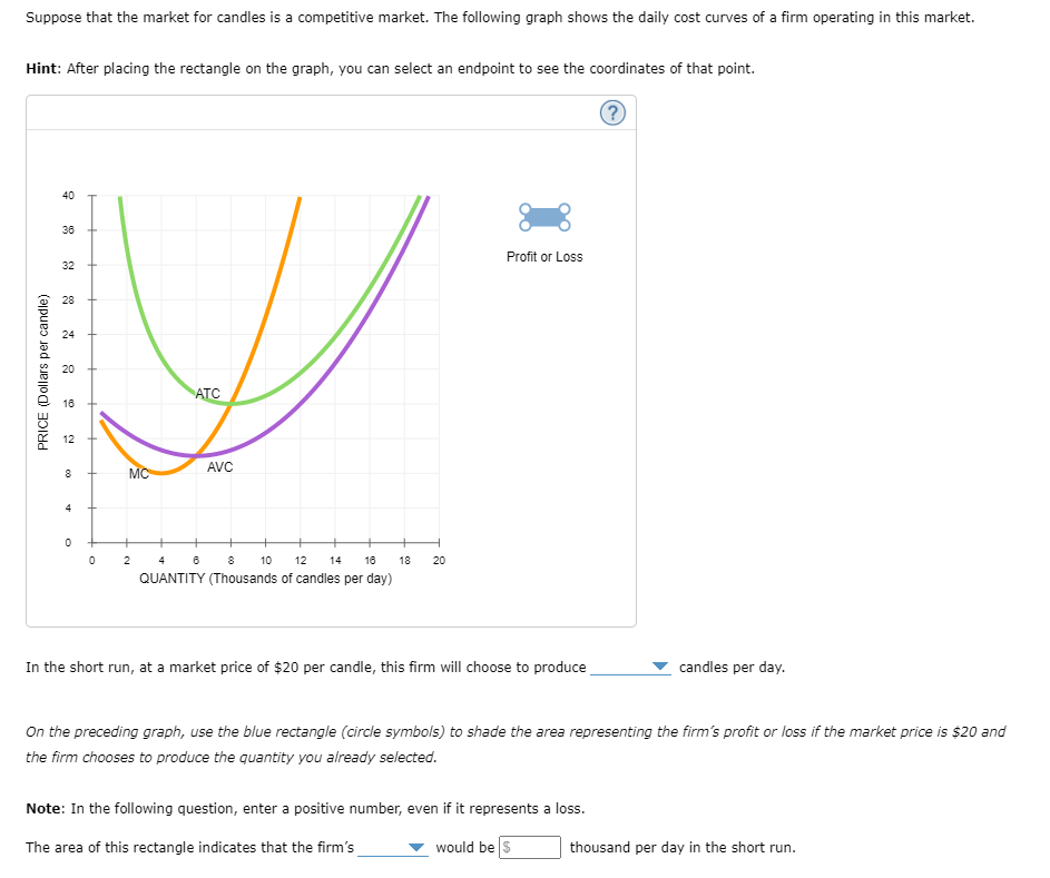 Suppose that the market for candles is a competitive market. The following graph shows the daily cost curves of a firm operating in this market.
Hint: After placing the rectangle on the graph, you can select an endpoint to see the coordinates of that point.
40
36
Profit or Loss
32
28
24
20
ATC
16
12
AVC
MC
4
8
2 4 6
QUANTITY (Thousands of candles per day)
10
12
14
16
18
20
In the short run, at a market price of $20 per candle, this firm will choose to produce
candles per day.
On the preceding graph, use the blue rectangle (circle symbols) to shade the area representing the firm's profit or loss if the market price is $20 and
the firm chooses to produce the quantity you already selected.
Note: In the following question, enter a positive number, even if it represents a loss.
The area of this rectangle indicates that the firm's
would be S
thousand per day in the short run.
PRICE (Dollars per candle)
