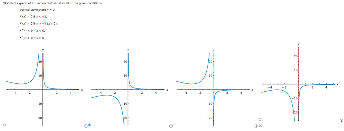 Sketch the graph of a function that satisfies all of the given conditions.
vertical asymptote x = 0,
f'(x) > 0 if x < -3,
f'(x) < 0 if x > -3 (x ± 0),
f"(x) < O if x < 0,
f"(x) > 0 if x > 0
y
20
20
20
10
10
10
10
-4
-2
4
-4
-2
2
4
-4
-2
4
-4
-2
2
4
- 10
-10
- 10
- 10
20
- 20
20
- 20
(i)
2.
20
