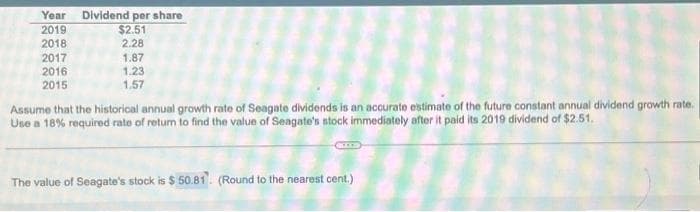 Year Dividend per share
2019
2018
2017
2016
2015
$2.51
2.28
1.87
1.23
1.57
Assume that the historical annual growth rate of Seagate dividends is an accurate estimate of the future constant annual dividend growth rate.
Use a 18 % required rate of retum to find the value of Seagate's stock immediately after it paid its 2019 dividend of $2.51.
SILLE
The value of Seagate's stock is $ 50.81). (Round to the nearest cent.)