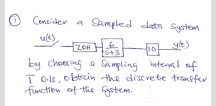 O Consider a
Sampled data System
1
6
S+3
yt)
ZOH
10
by choesing a Sampling intenal of
ī ols, obtrin the discrette transfer
function et the Gystem.
