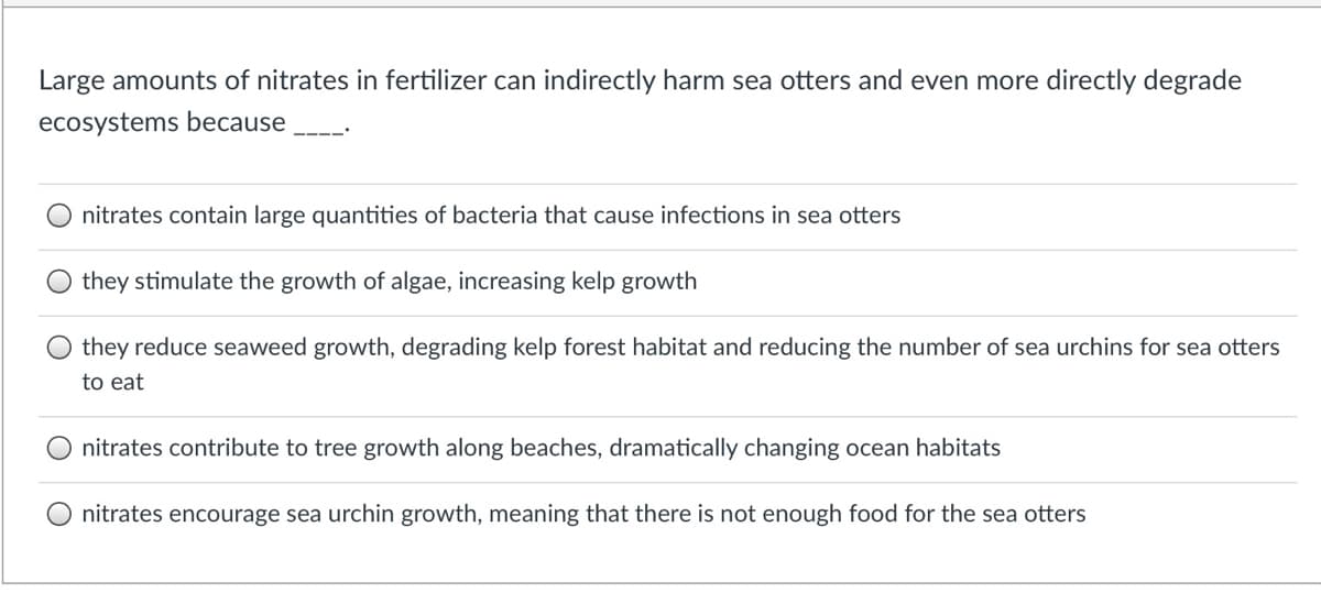 Large amounts of nitrates in fertilizer can indirectly harm sea otters and even more directly degrade
ecosystems because
nitrates contain large quantities of bacteria that cause infections in sea otters
they stimulate the growth of algae, increasing kelp growth
they reduce seaweed growth, degrading kelp forest habitat and reducing the number of sea urchins for sea otters
to eat
nitrates contribute to tree growth along beaches, dramatically changing ocean habitats
nitrates encourage sea urchin growth, meaning that there is not enough food for the sea otters
