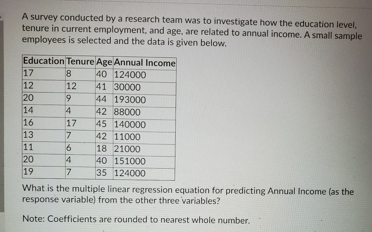 A survey conducted by a research team was to investigate how the education level,
tenure in current employment, and age, are related to annual income. A small sample
employees is selected and the data is given below.
Education Tenure Age Annual Income
40 124000
41 30000
44 193000
42 88000
45 140000
42 11000
18 21000
17
8.
12
12
20
14
16
13
11
20
19
17
7
4
7
40 151000
35 124000
What.is the multiple linear regression equation for predicting Annual Income (as the
response variable) from the other three variables?
Note: Coefficients are rounded to nearest whole number.
4.
