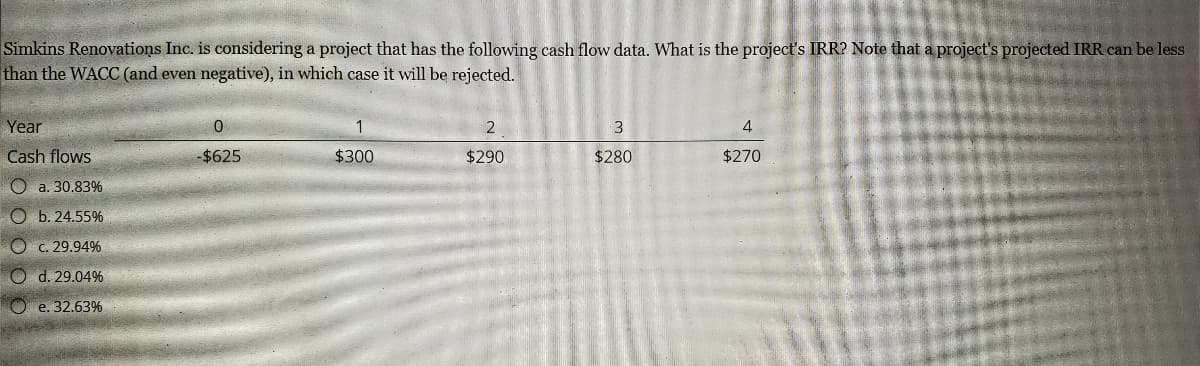 Simkins Renovations Inc. is considering a project that has the following cash flow data. What is the project's IRR? Note that a project's projected IRR can be less
than the WACC (and even negative), in which case it will be rejected.
Year
1
2
Cash flows
-$625
$300
$290
$280
$270
O a. 30.83%
O b. 24.55%
OC. 29.94%
O d. 29.04%
O e. 32.63%
