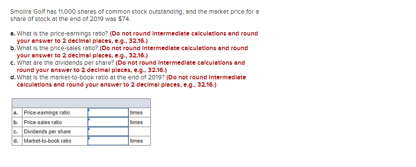 Smolira Golf has 11,000 shares of common stock outstanding, and the market price for a
share of stock at the end of 2019 was $74.
a. What Is the price-earnings ratlo? (Do not round Intermedlate calculations and round
your answer to 2 decimal places, e.g., 32.16.)
b. What is the price-sales ratio? (Do not round Intermedlate calculatlons and round
your answer to 2 decimal places, e.g., 32.16.)
c. What are the dividends per share? (Do not round Intermedlate calculations and
round your answer to 2 declmal places, e.g., 32.16.)
d. What Is the market-to-book ratio at the end of 2019? (Do not round Intermedlate
calculations and round your answer to 2 decimal places, e.g., 32.16.)
a. Price-earnings ratio
b. Price-sales ratio
c. Dividends per share
d. Market-to-book ratio
times
times
times
