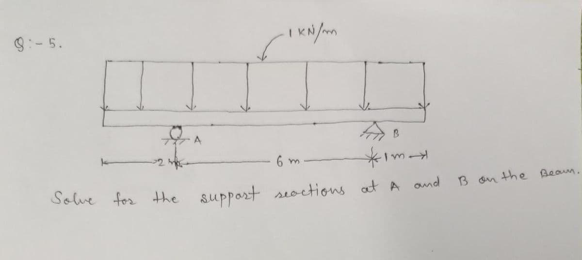 9:- 5.
I KN/m
A
B.
2
6 m
B on the Beam.
Solve for s at A and
the support seoctions
