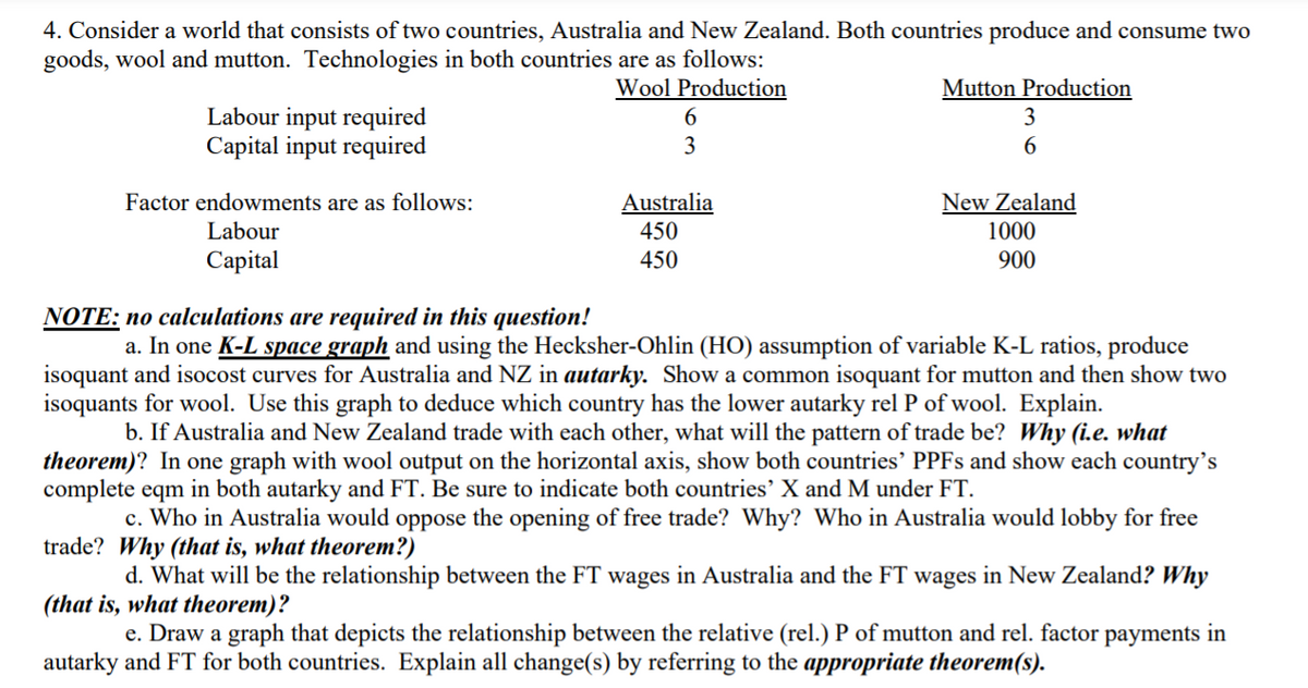 4. Consider a world that consists of two countries, Australia and New Zealand. Both countries produce and consume two
goods, wool and mutton. Technologies in both countries are as follows:
Wool Production
Mutton Production
Labour input required
Capital input required
3
3
6.
New Zealand
1000
Factor endowments are as follows:
Australia
450
Labour
Сapital
450
900
NOTE: no calculations are required in this question!
a. In one K-L space graph and using the Hecksher-Ohlin (HO) assumption of variable K-L ratios, produce
isoquant and isocost curves for Australia and NZ in autarky. Show a common isoquant for mutton and then show two
isoquants for wool. Use this graph to deduce which country has the lower autarky rel P of wool. Explain.
b. If Australia and New Zealand trade with each other, what will the pattern of trade be? Why (i.e. what
theorem)? In one graph with wool output on the horizontal axis, show both countries' PPFS and show each country's
complete eqm in both autarky and FT. Be sure to indicate both countries' X and M under FT.
c. Who in Australia would oppose the opening of free trade? Why? Who in Australia would lobby for free
trade? Why (that is, what theorem?)
d. What will be the relationship between the FT wages in Australia and the FT wages in New Zealand? Why
(that is, what theorem)?
e. Draw a graph that depicts the relationship between the relative (rel.) P of mutton and rel. factor payments in
autarky and FT for both countries. Explain all change(s) by referring to the appropriate theorem(s).
