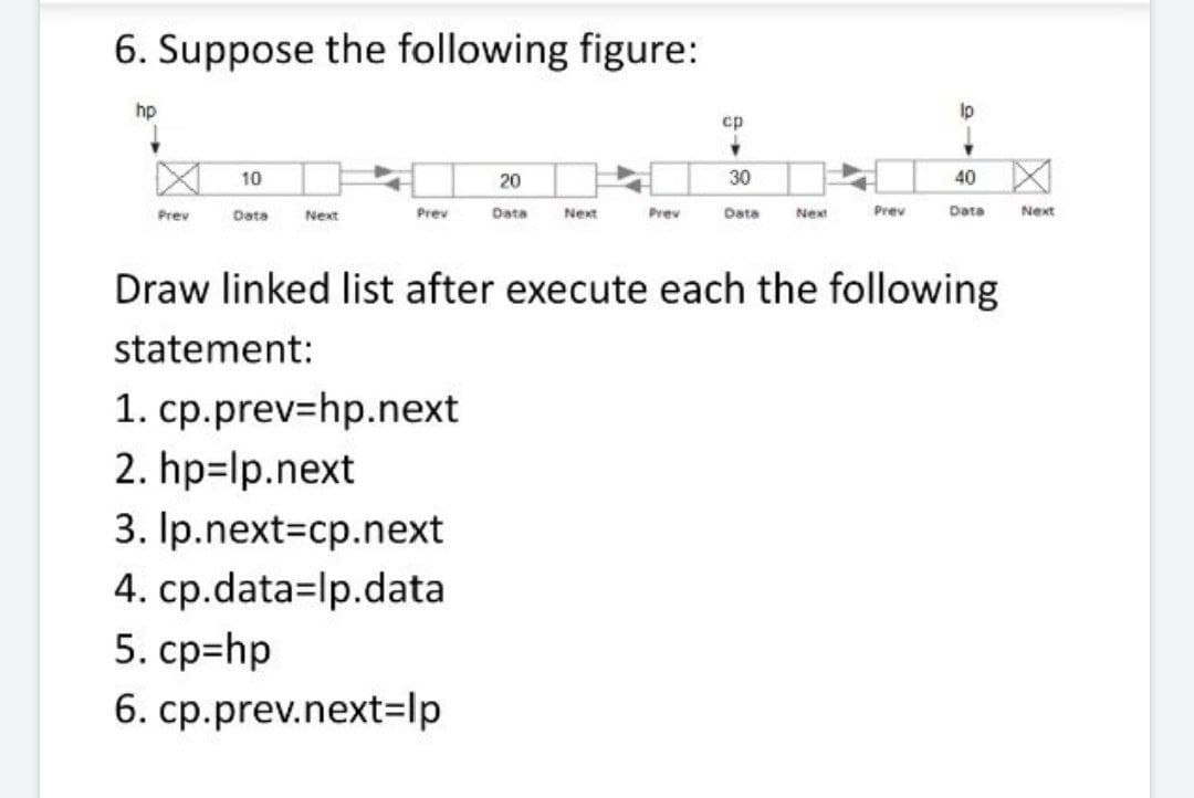 6. Suppose the following figure:
hp
lp
cp
Y
10
20
30
40
Prev
Prev
Data
Next
Data
Data
Prev
Prev
Next
Next
Data
Next
Draw linked list after execute each the following
statement:
1. cp.prev=hp.next
2. hp=lp.next
3. lp.next=cp.next
4. cp.data=lp.data
5. cp=hp
6. cp.prev.next=lp