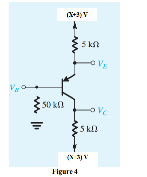 (X+3) V
5 kN
VE
VB
50 k
oVc
5 kN
-(X+3) V
Figure 4
